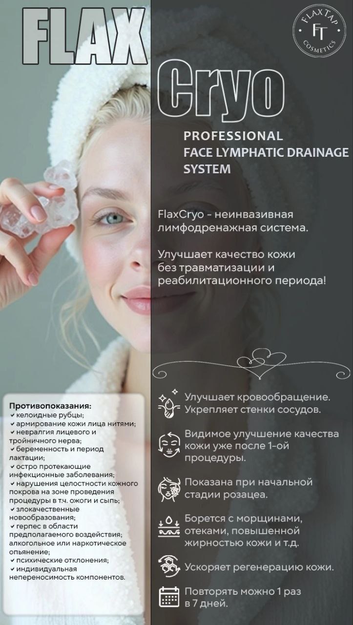 Процедура FlaxCryo Процедура FlaxCryo