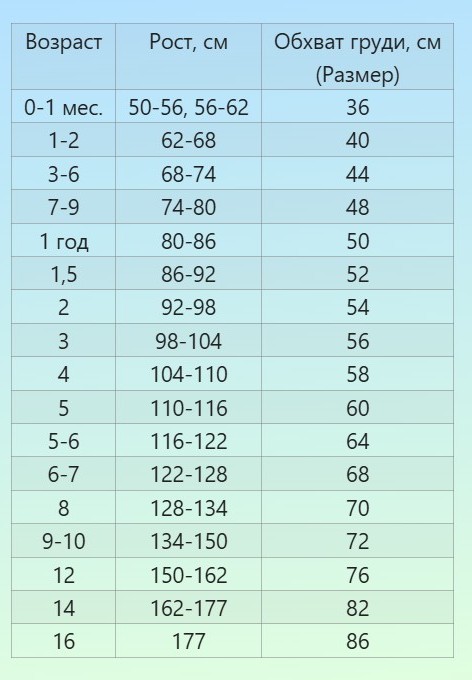 Таблица размеров